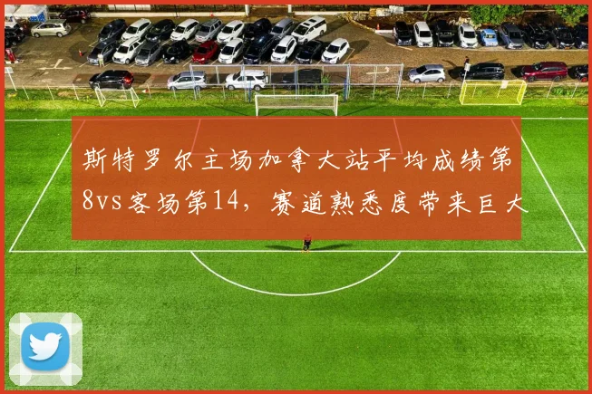 斯特罗尔主场加拿大站平均成绩第8vs客场第14,赛道熟悉度带来巨大绩效落差